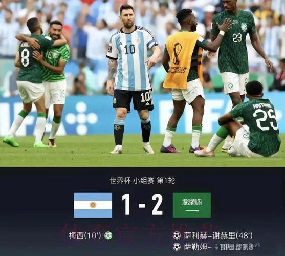 世界杯爆冷概率大揭秘：哪些冷门赛果最可能发生？