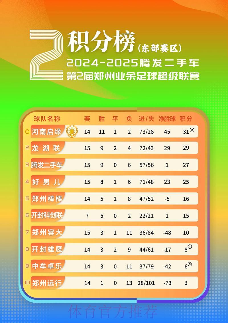 世界杯官方竞猜平台：精选高口碑平台权威推荐排行榜