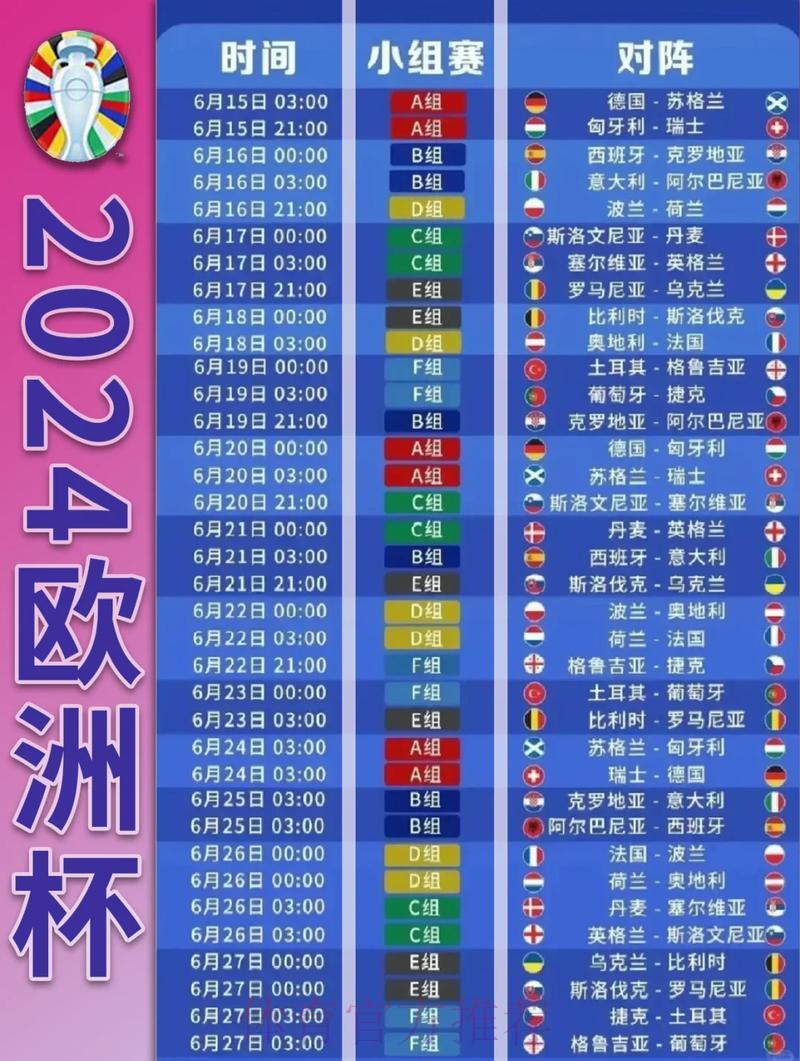 世界杯赛事前瞻：权威专家深度剖析小组赛晋级态势
