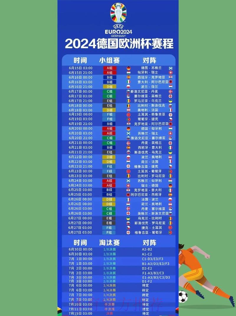 最新世界杯赛事在线直播观看指南
