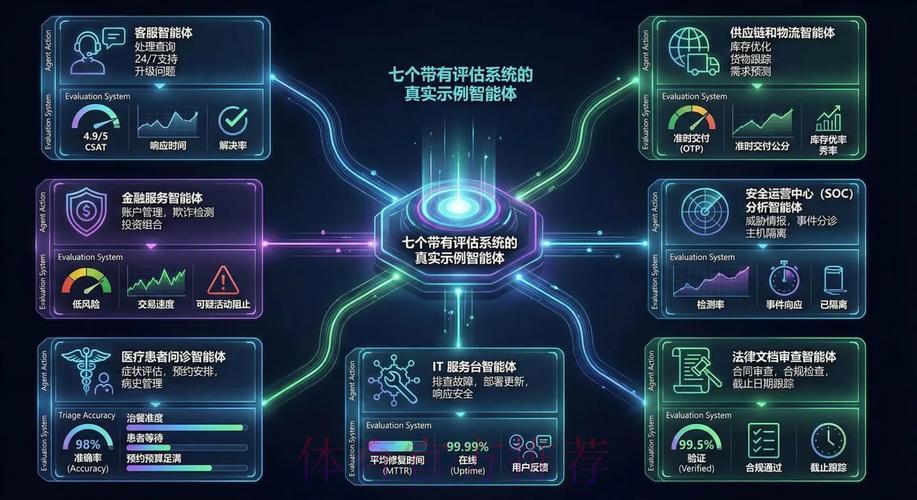 探秘世界杯竞猜平台背后的大数据分析与智能预测技术