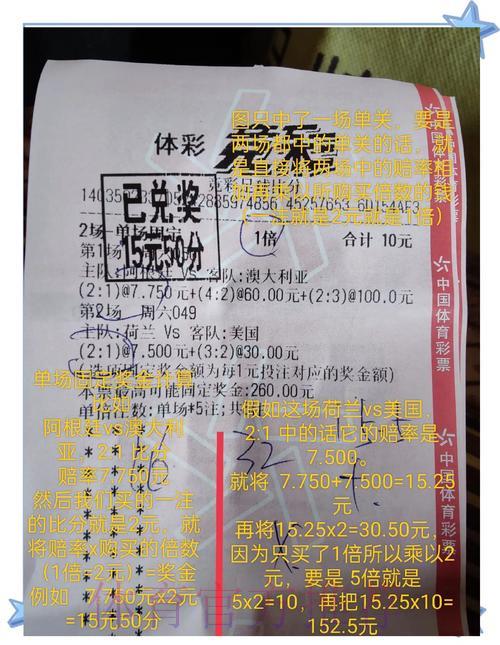 世界杯竞猜投注完全攻略 世界杯竞猜投注完全攻略
