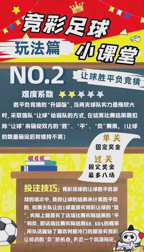 世界杯竞猜投注完全攻略 世界杯竞猜投注完全攻略