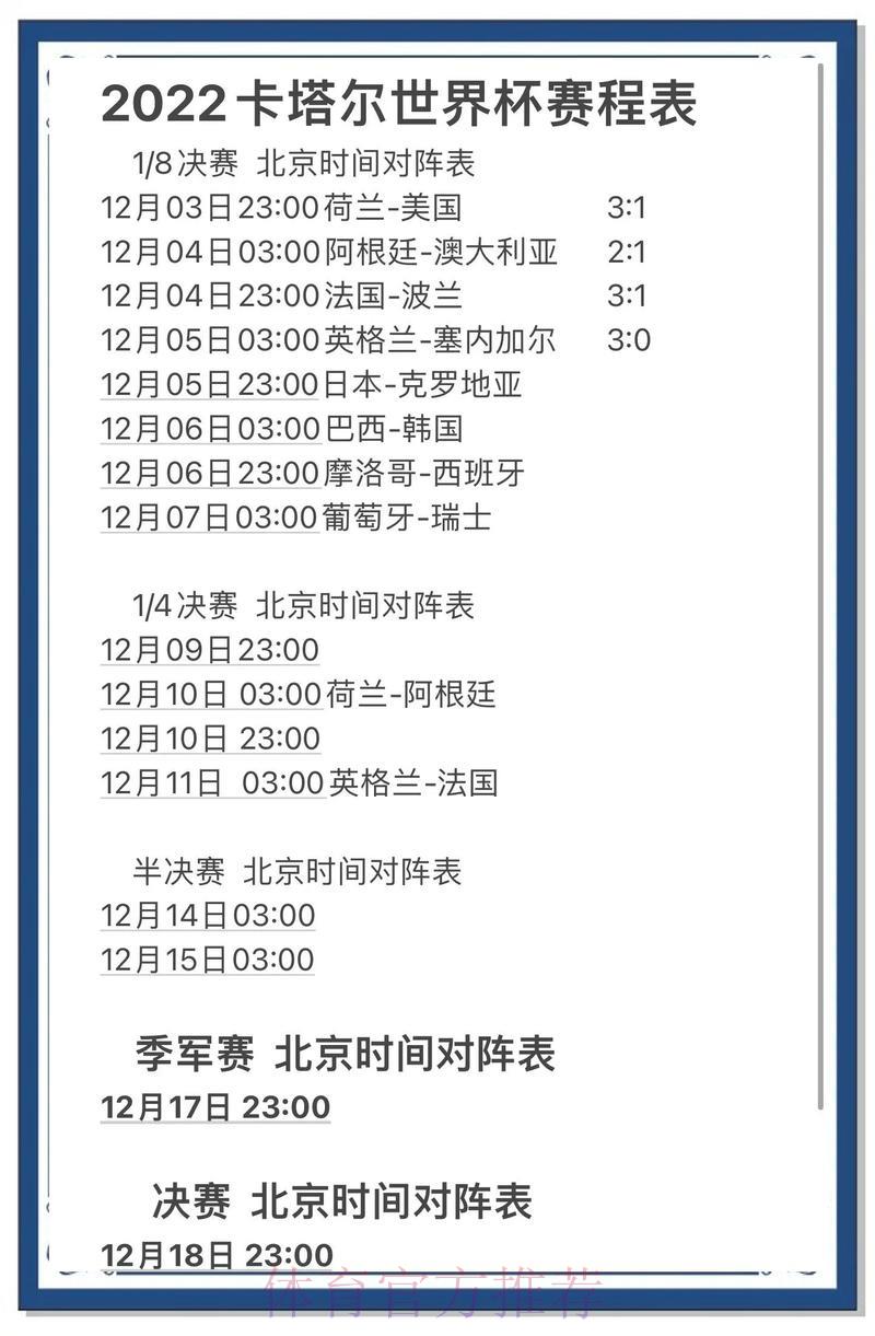 世界杯预测手机应用推荐网站深度评测与全面解析