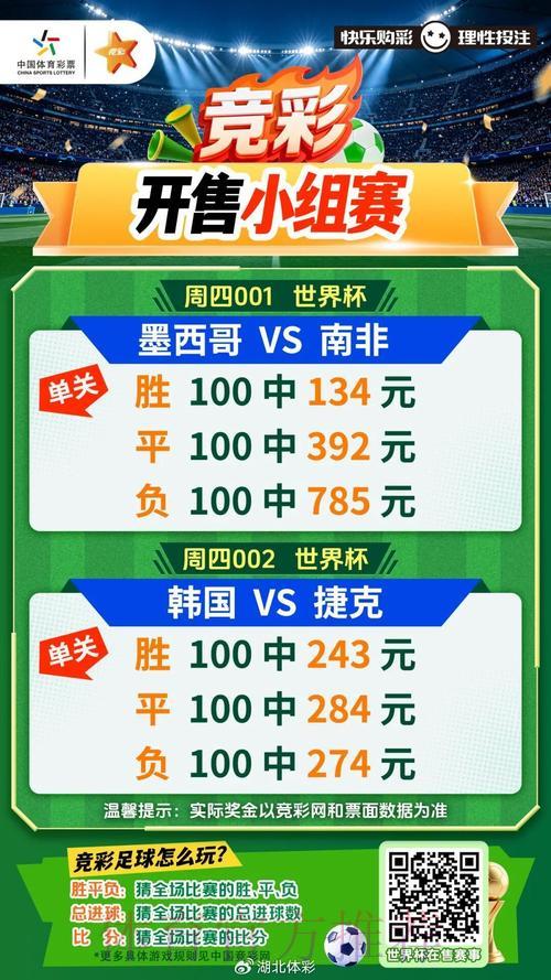 世界杯预测竞猜平台
