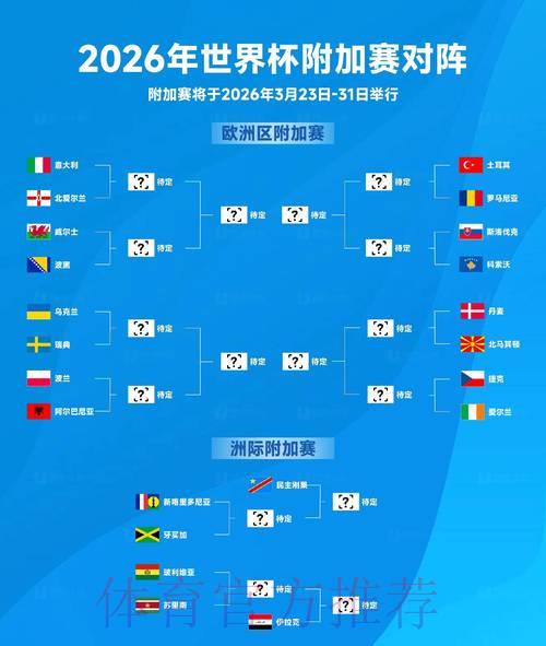 2026年世界杯赛事结果深度预测与解析