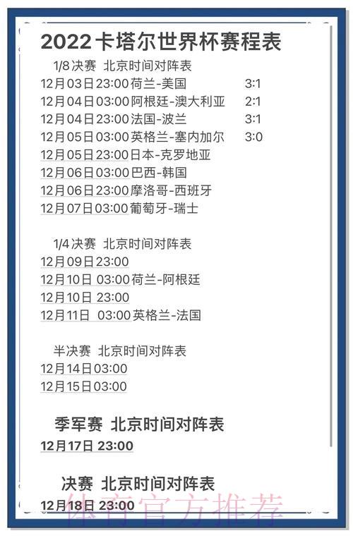 世界杯赛事比分统计与数据分析平台深度解析 世界杯赛事比分统计与数据分析平台深度解析