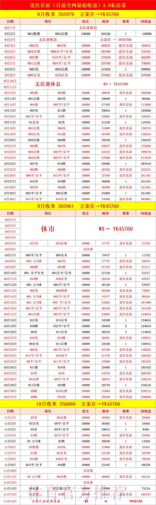 世界杯赛事比分统计与数据分析平台深度解析 世界杯赛事比分统计与数据分析平台深度解析