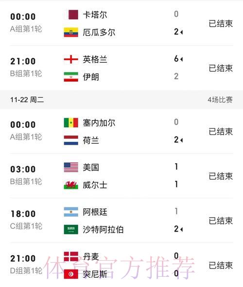 世界杯赛事比分官方实时直播追踪