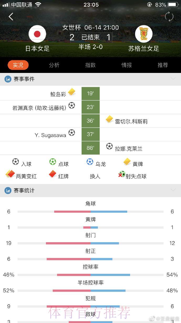 世界杯滚球开户入口地址获取完整攻略 世界杯滚球开户入口地址获取完整攻略