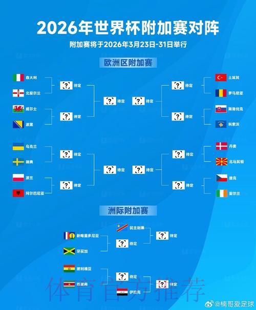 2026世界杯官方购票应用程序