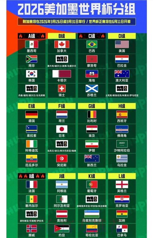 2026年世界杯全程直播预告与收看完全攻略