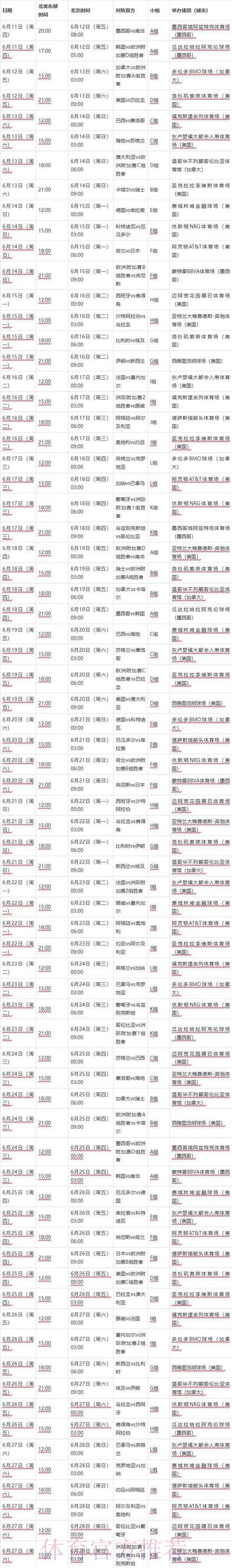2026年世界杯完整赛程时间安排表