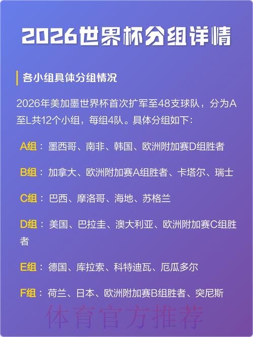 深度揭秘2026世界杯竞猜盘口全攻略内幕解析 深度揭秘2026世界杯竞猜盘口全攻略内幕解析