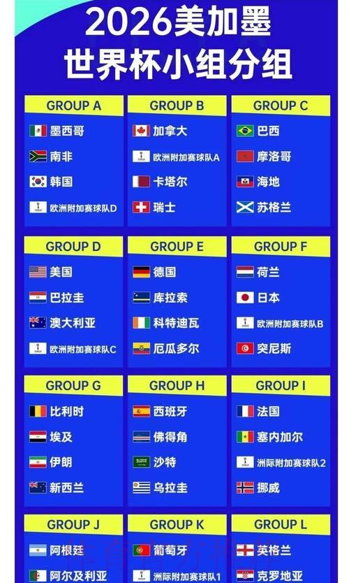 2026世界杯夺冠赔率解析：如何借助赔率精准预测比赛结果
