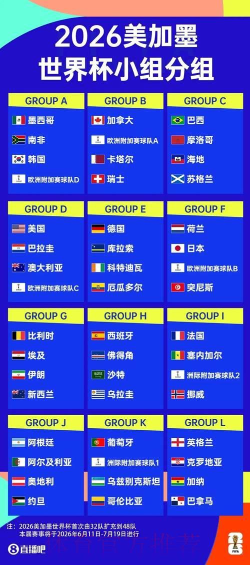 2026世界杯竞猜平台精选指南与挑选技巧