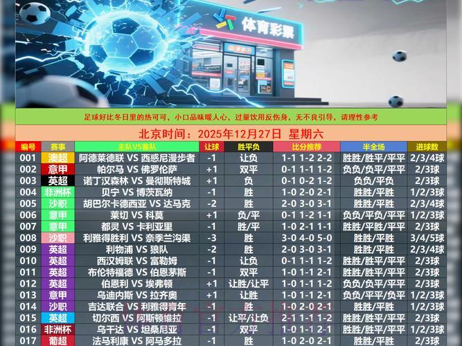 世界杯竞猜APP异常问题全面诊断与解决指南